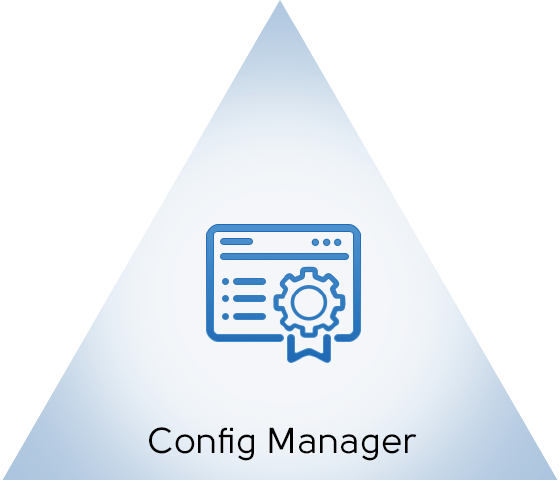 Config Manager
